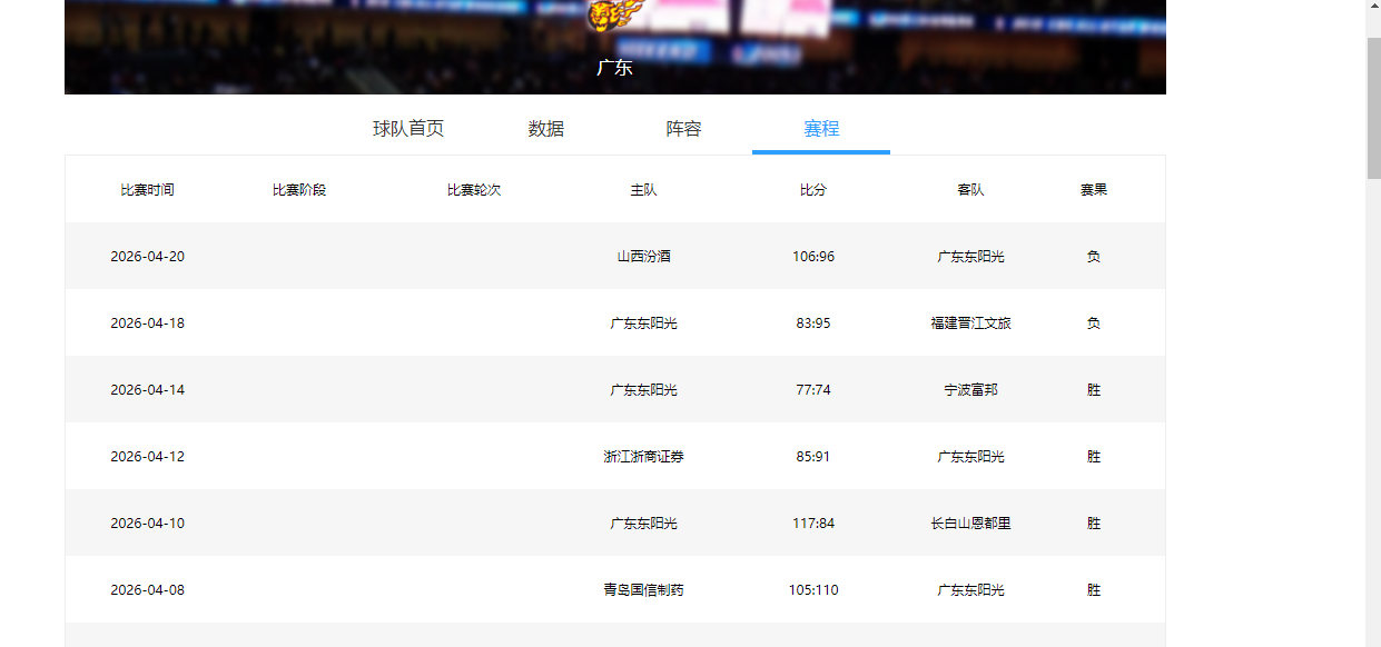8868体育登录入口-挑季后赛对手？广东男篮或在下一盘大棋